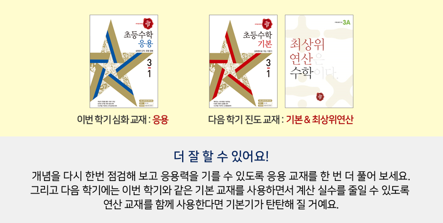 410~425점