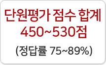 450~530점