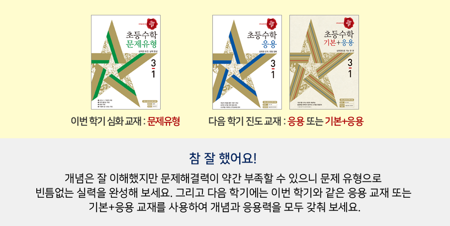 450~530점