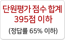 395점 이하