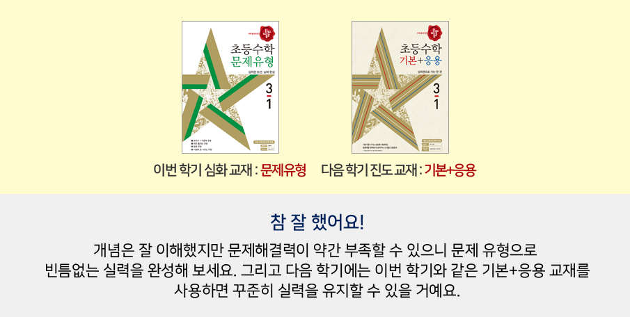 840~1065점