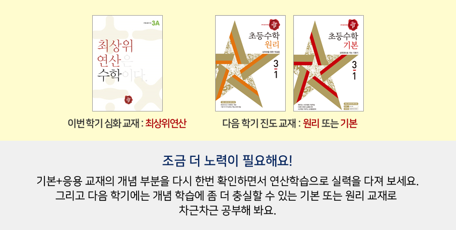 835점 이하